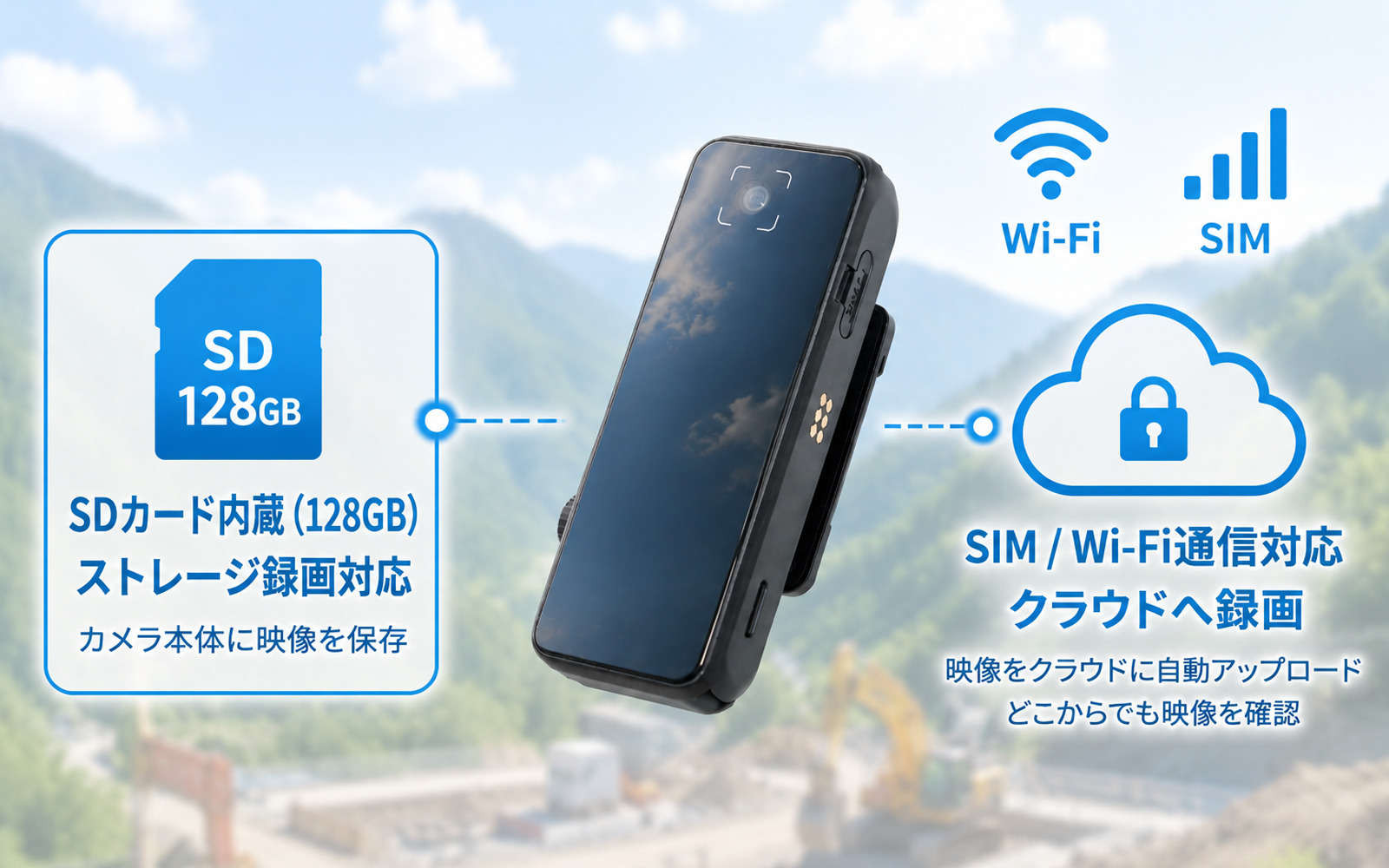 ダブル録画機能でデータを守る