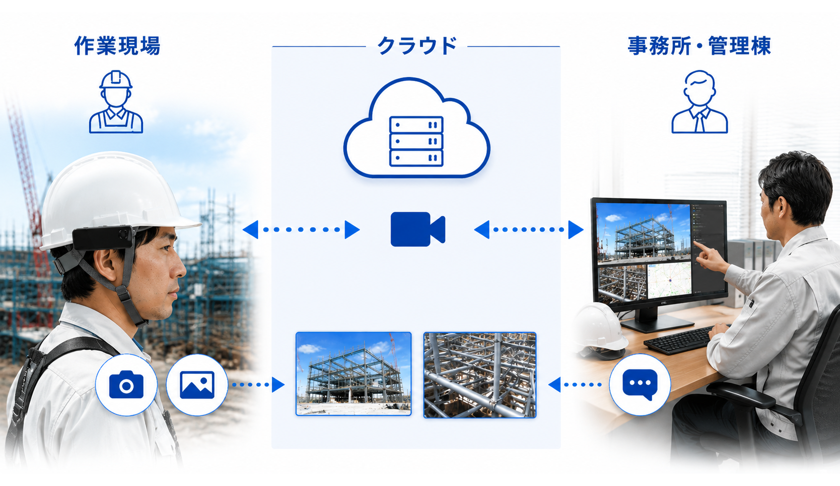 利用イメージ