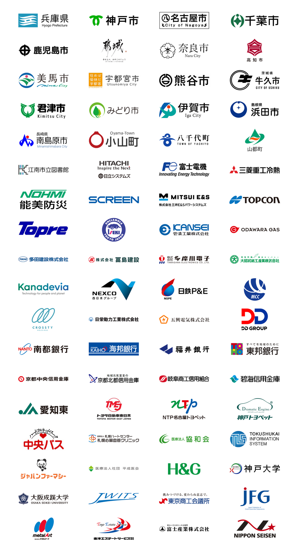 導入実績