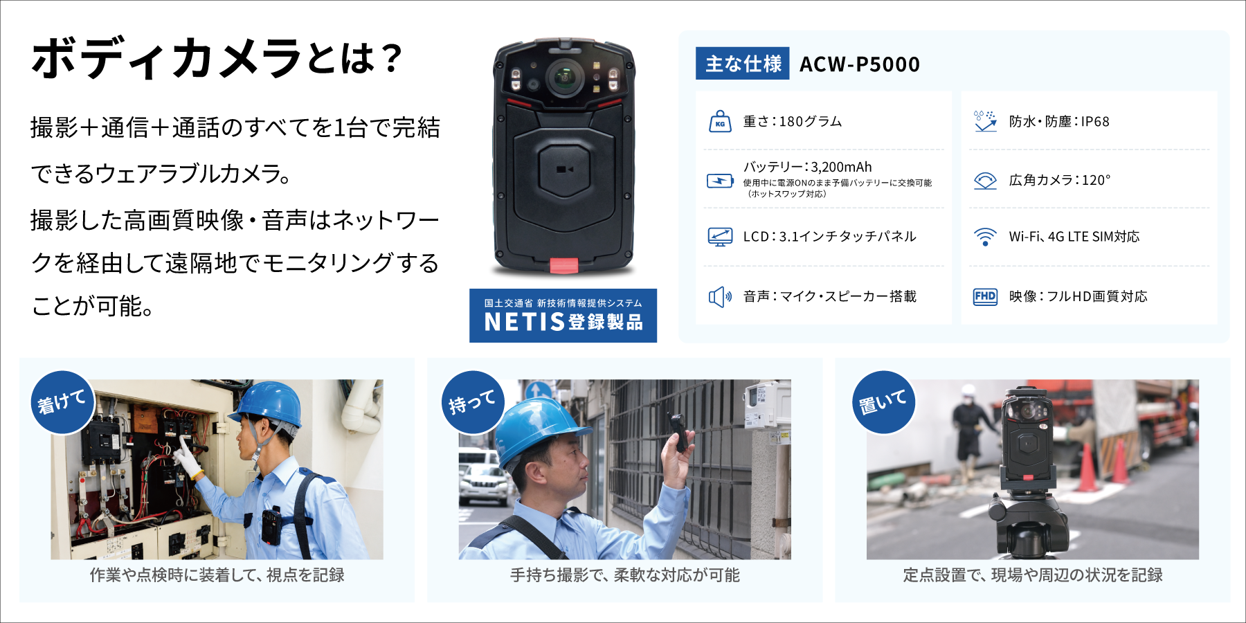 LiveOn Wearable ボディカメラとは?